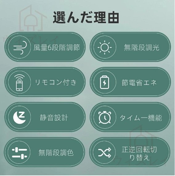 シーリングファン サーキュレーター シーリングライト DC シーリングファン 軽量 薄型 ファン付き LED 扇風(fēng)機(jī) 小型 調(diào)光調(diào)色 北歐 リモコン