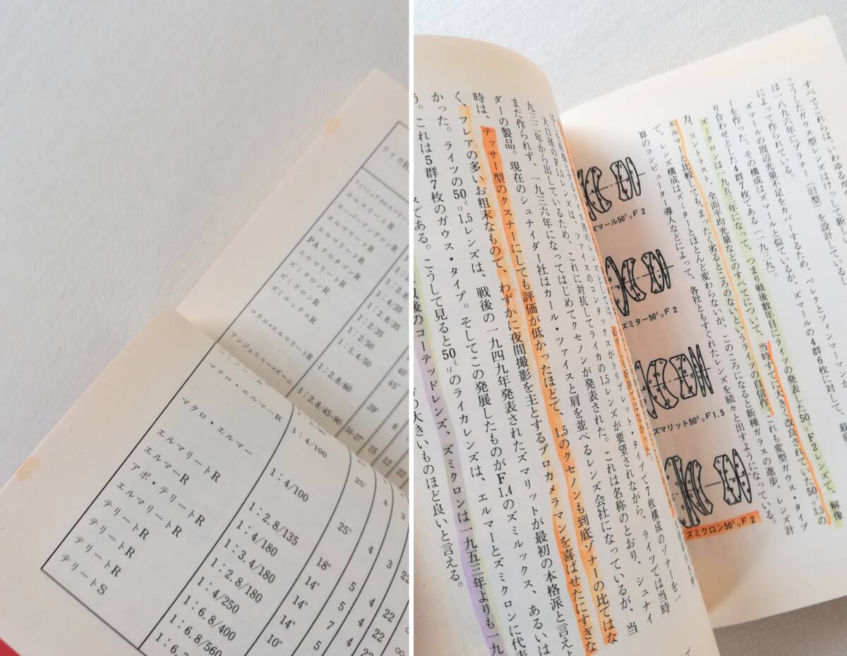Ｂお　現代カメラ新書　No.60　ライカ ウアライカからR3まで　北野邦雄著　昭和63年　朝日ソノラマ_画像6