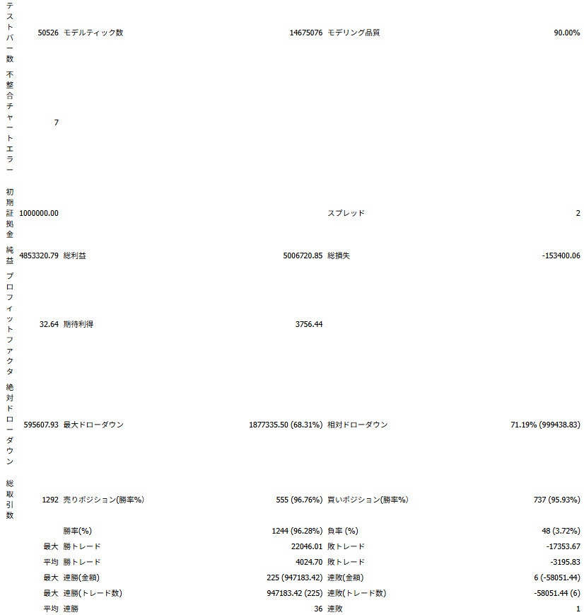 [ месяц выгода примерно 60~70%]g крышка × Martin ... * следующего поколения hybrid EA~ наконец . запрет!