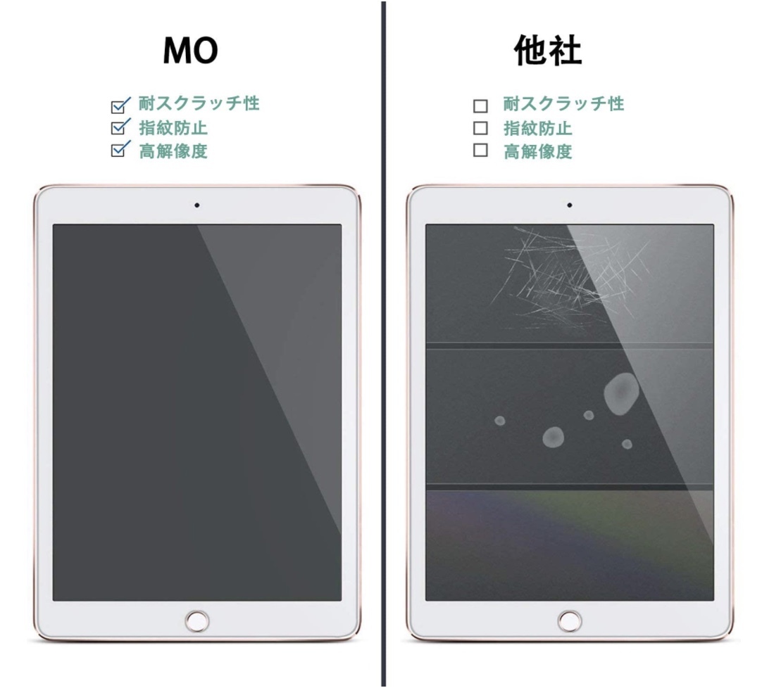 2枚入り New iPad 10.2インチ 保護(hù) 強(qiáng)化ガラスフィルム 第9世代