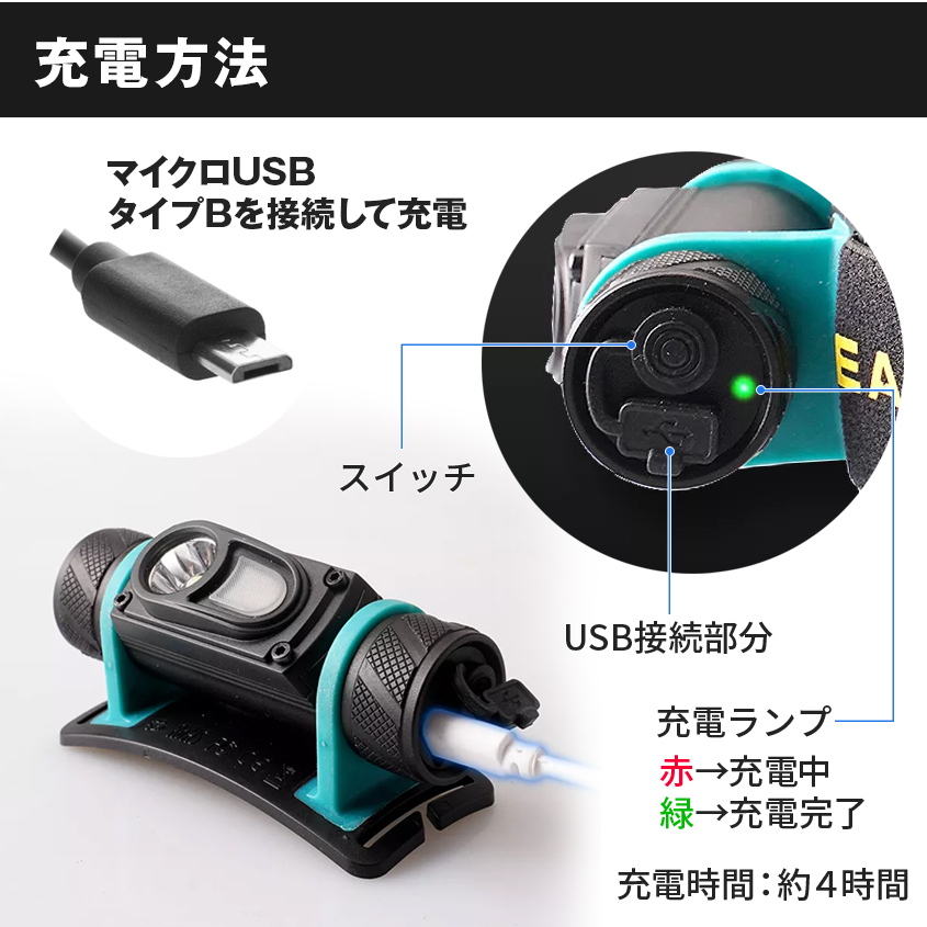 ヘッドライト LED 充電式 18650 リチウム電池 (別売り) 釣り ライト キャンプ アウトドア ヘッドランプ 登山 トレッキング 首掛け 懐中電燈