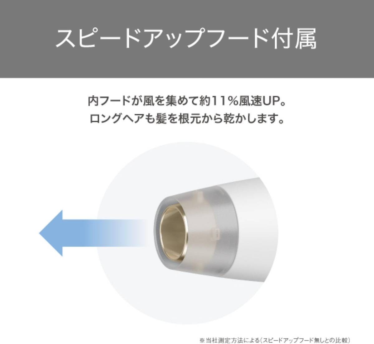 ※1円スタート【開(kāi)封済?未使用品】テスコム ヘアドライヤー プロテクトイオン 折りたたみ ホワイト TD560A-W