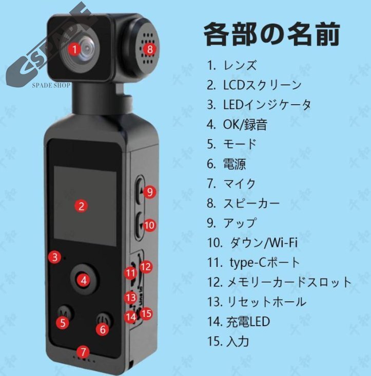 アクションカメラ 5K 高畫質(zhì) 6軸手ブレ補(bǔ)正 小型カメラ デジカメ 水中カメラ 防水30M 270度回転レンズ 動(dòng)畫撮影 自転車 バイク 車載用