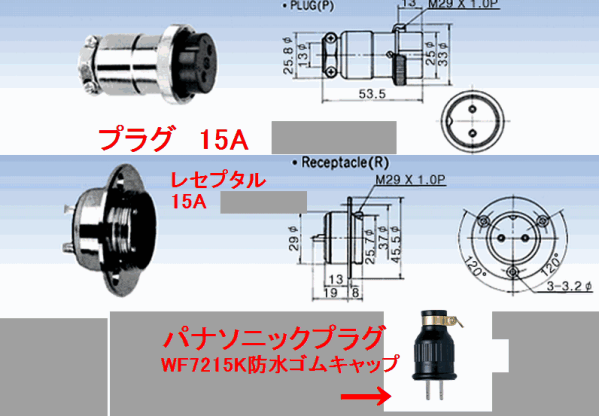 移動販売車 外部電源ケーブルセット　、キャンピングカー耐熱ソフトケーブル20A使用。