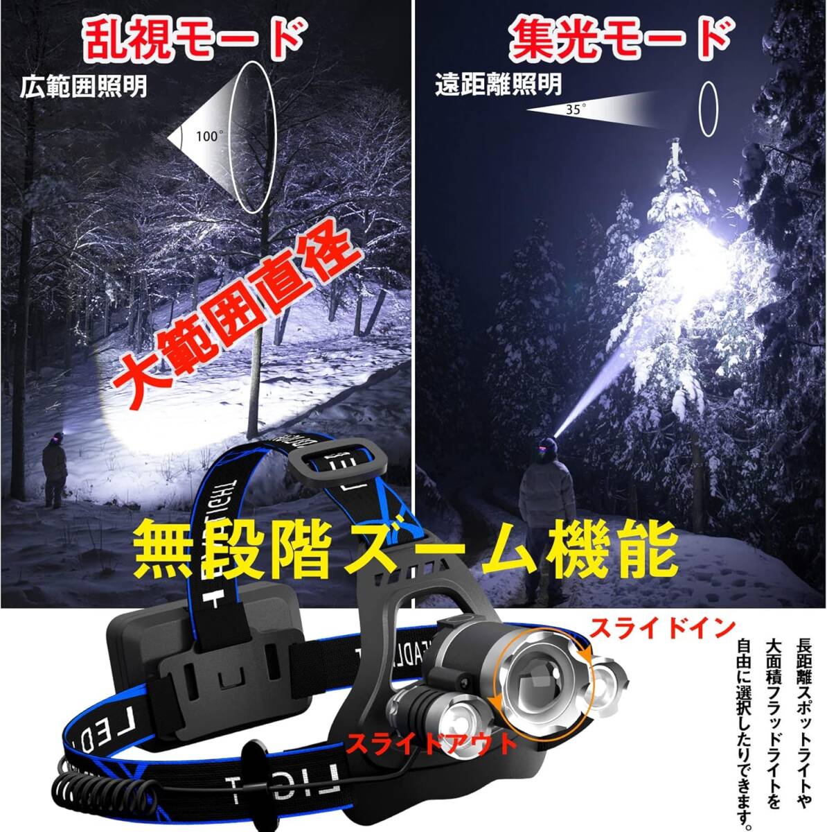 ヘッドライト 4種類USB充電式 ヘッドランプ 大容量 ヘッド?ライト ズーム式 6種點(diǎn)燈モード 白＆赤 后部認(rèn)識燈 アウトドア用 