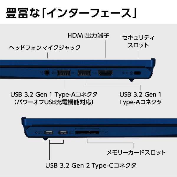 新品 NEC LAVIE N13 Slim N1375 PC-N1375HAL 13.3型 Core i7 1355U SSD512GB メモリ16GB Windows 11 Office 2021搭載 指紋認証_画像8