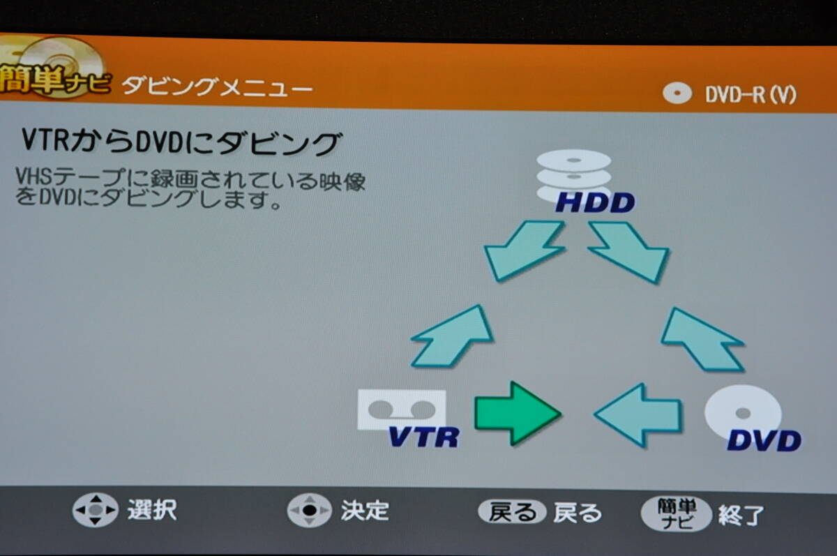 ★美品★東芝 RD-XV34 VHS?DVD?HDD ダビOKビデオデッキ！リモ付 ダビ動作寫真有?