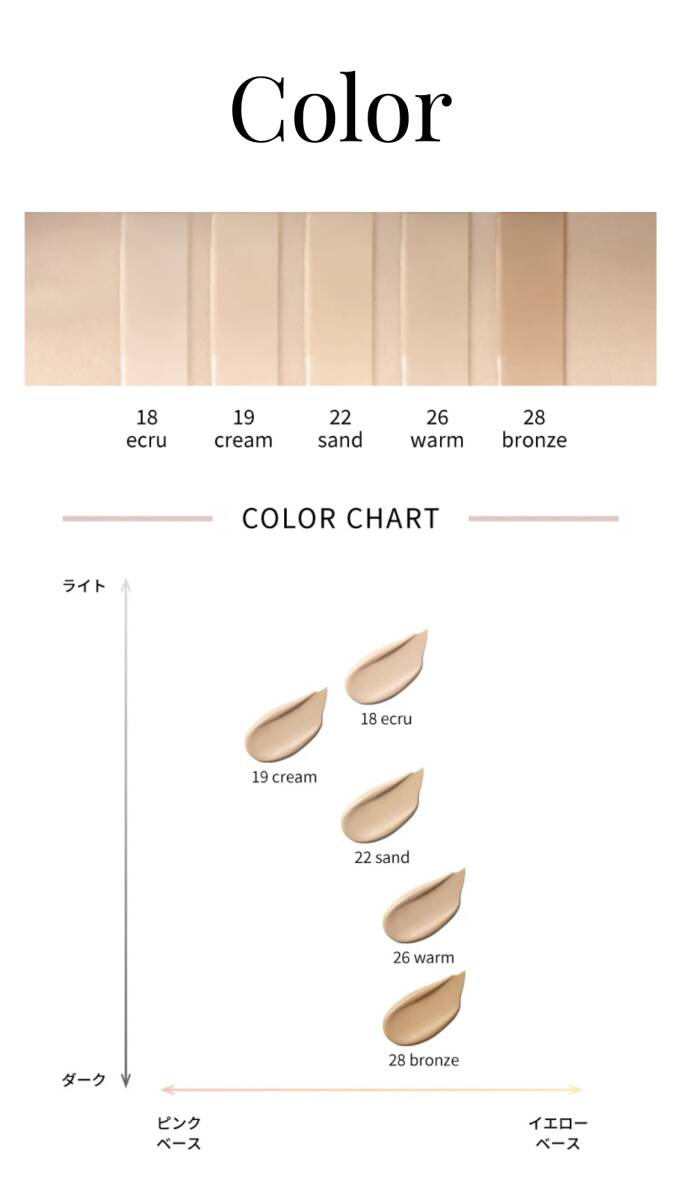 新品 ◆Vim BEAUTY (ヴィムビューティー) オールデイモイストリキッドファンデーション 18 エクリュ (ファンデーション)◆ Vimbeauty_画像7