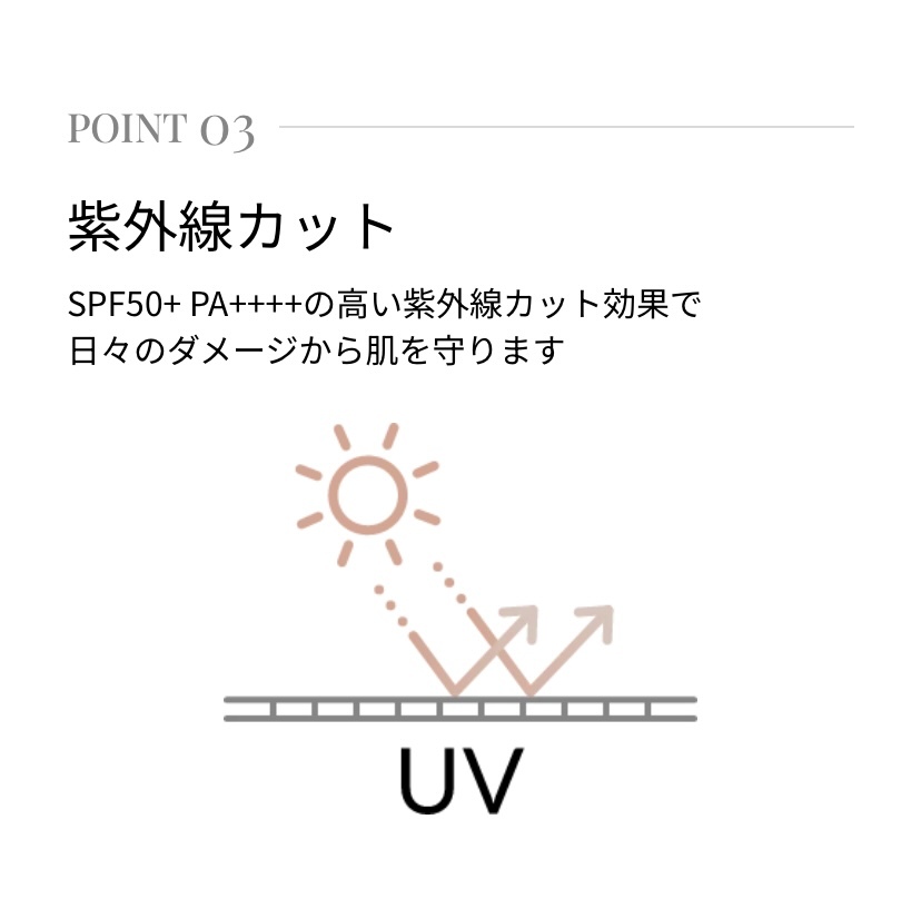 新品 ◆Vim BEAUTY (ヴィム ビューティー) マイコンフィデンス スキンモイスチャライジングプライマー パール (化粧下地)◆ Vimbeauty_画像9