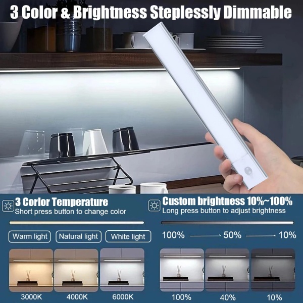 30cm 薄型 LED 人感 センサーライト 充電式 調(diào)光 自動(dòng) 點(diǎn)燈 消燈 手元 足元 玄関 廊下 トイレ クローゼット パントリー ダウンライト 后付