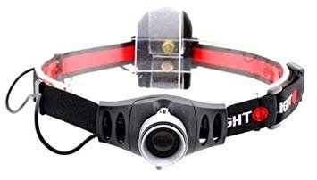 【vaps_7】ハイパワーLEDヘッドライト 超薄型 CREE Q5 調(diào)光 送込