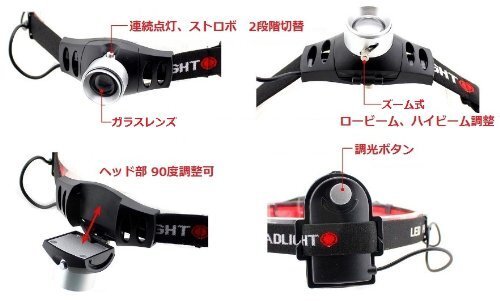 【vaps_7】ハイパワーLEDヘッドライト 超薄型 CREE Q5 調(diào)光 送込