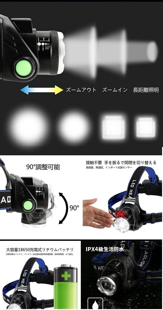 【vaps_5】超高輝度 1200ルーメン LEDヘッドライト ヘッドランプ 超高輝度 ズーム機能付き 防水防塵 送込