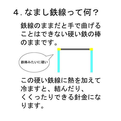 ダイドーハント (DAIDOHANT) ( 軟質 ) メッキ針金 [ 鉄 ・ 亜鉛メッキ ] [太さ] #18 1.2 mm x [長さ] 11_画像5
