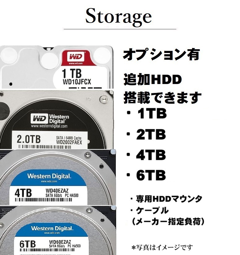 12世代12コア20スレッド！/ Corei7-12700/ M2:SSD-1TB/ メモリ-32GB/ OP-HDD/ WIFI/ Bluetooth/ OPHDD/ Win11Pro/Office2024Pro/メディア15