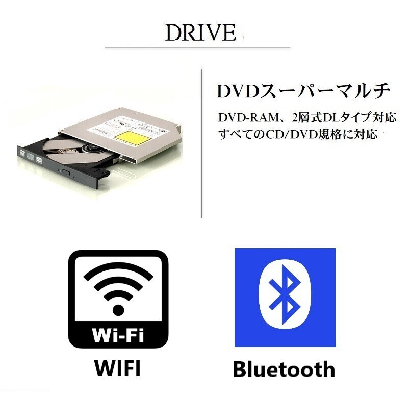 4Kx3！爆速プロ仕様！/ Corei7-9700/ QUADRO-P400/ M2:SSD-1TB/ メモリ-Pro32GB/ DVD-RW/ WIFI/ Bluetooth/ Office2024/Win11/メディア15_画像6