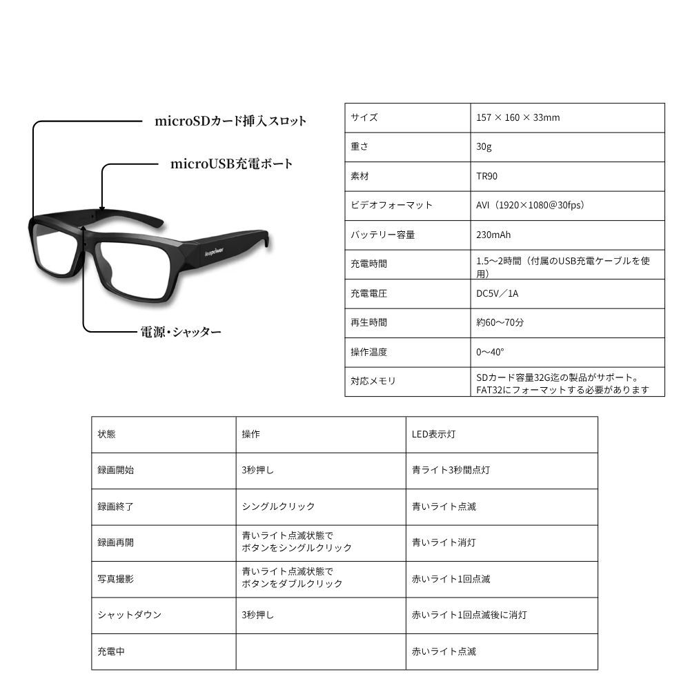 【正規(guī)品?新品未開封】leapower メガネ型カメラ C1 フルHD録畫 microSD レンズ交換可 長時間録畫 スパイカメラ 眼鏡型 動畫撮影ガジェット