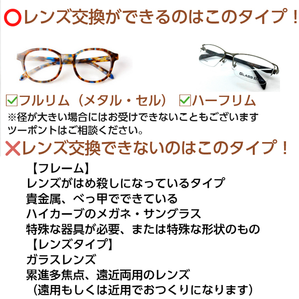 送料無料 レンズ交換 メガネ 眼鏡レンズ交換 メガネレンズ交換 安い 眼鏡レンズ 交換 薄型 眼鏡 非球面 フレーム 持ち込み 単焦点 こん太村_画像3