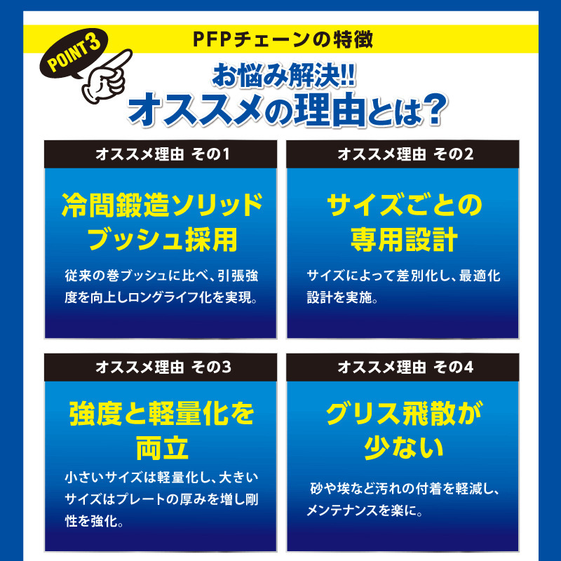 PFP チェーン 420HD-96L 強化タイプ クリップジョイント付属 420-96 スチール ノンシールチェーン ホンダ スーパーカブ110プロ_画像9