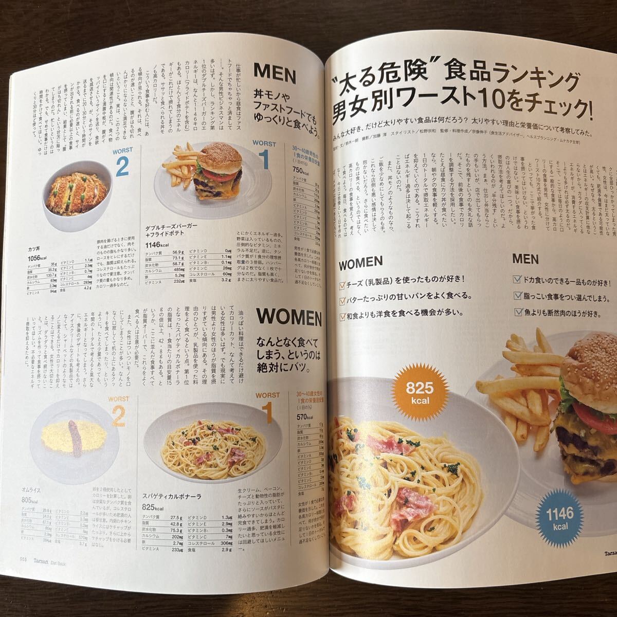 太らない食べ方 完全BOOK ターザン Tarzan_画像4