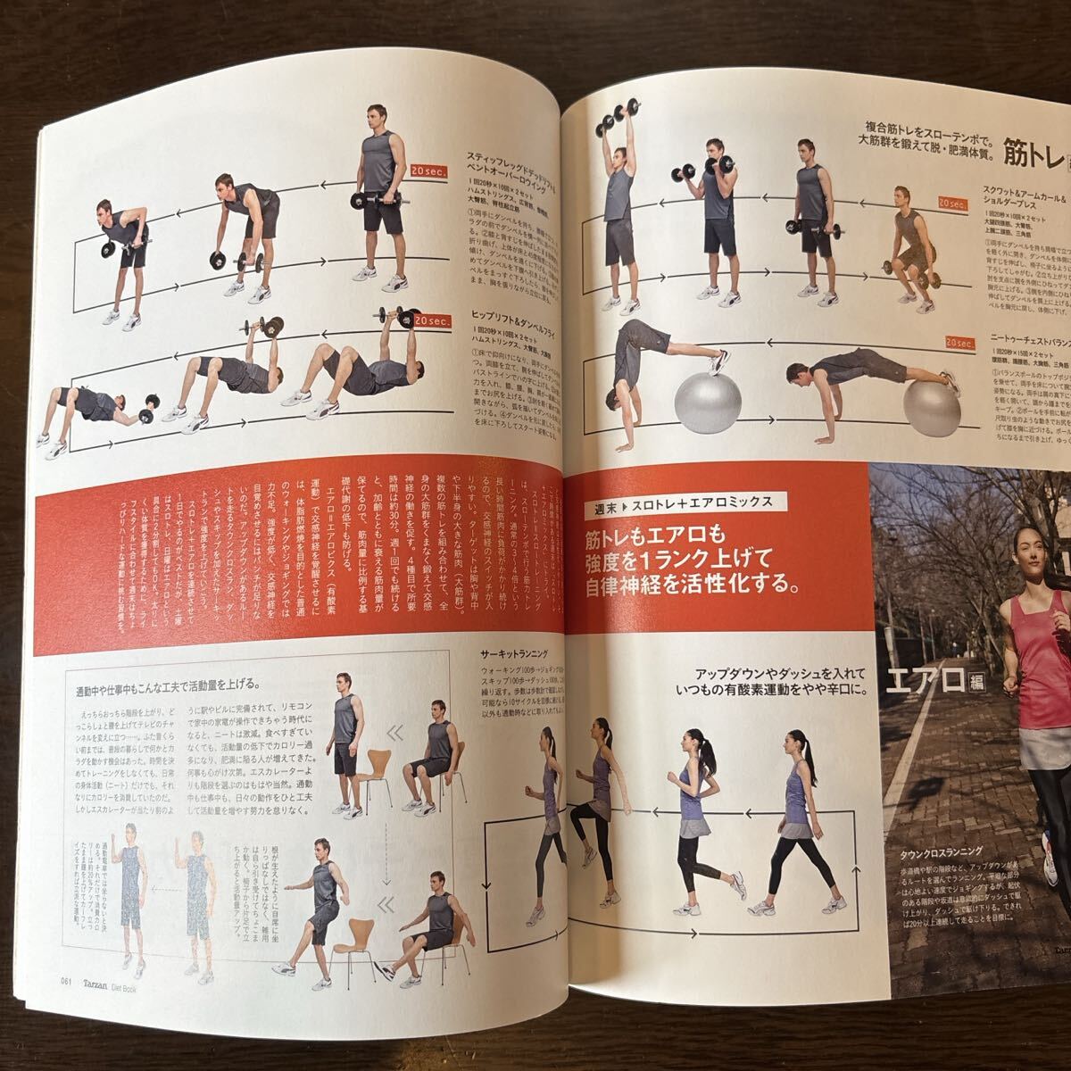 太らない食べ方 完全BOOK ターザン Tarzan_画像6