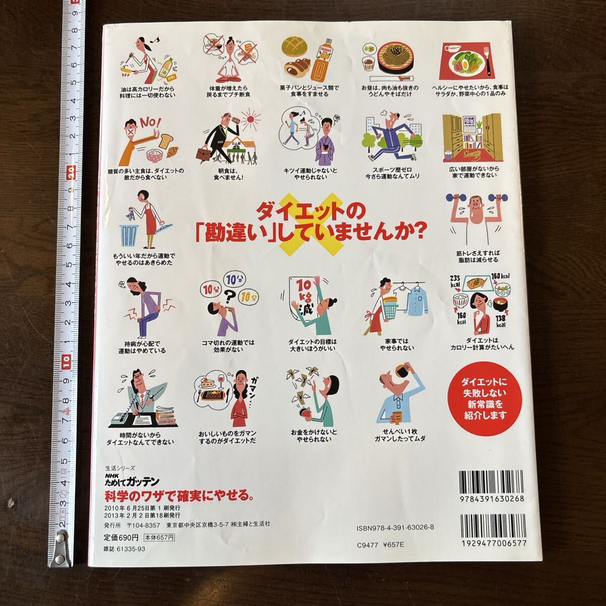 NHK ためしてガッテン ダイエット_画像2