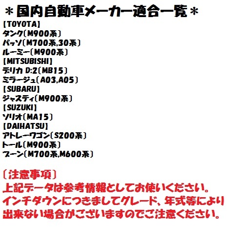 〔個人宅OK〕25年製 KENDA ICETEC NEO KR36 165/65R14 79Q〔2本セット〕送料込み\17,600〔沖縄・離島不可〕_画像2
