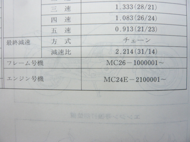  Nighthawk 250 руководство по обслуживанию Honda стандартный б/у мотоцикл сервисная книжка схема проводки есть NAS250 MC26-100 az техосмотр "shaken" обслуживание информация Hp