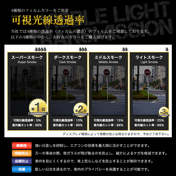 カーフィルム ライトスモーク カット済み フロントセット フィアット500 31214 31212 31209 ガラスフィルム■F2335-SS_画像4