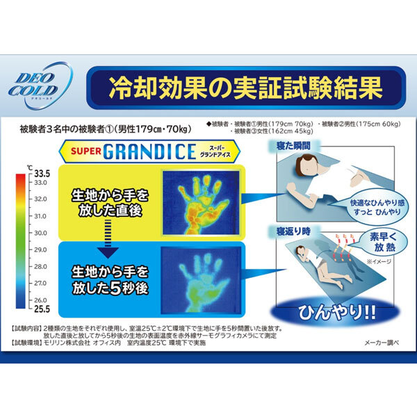 送料300円(稅込)■wb023■モリリン 抜群のひんやり感! デオコールド 敷きパッド SD パールブルー 12300円相當(dāng)【シンオク】