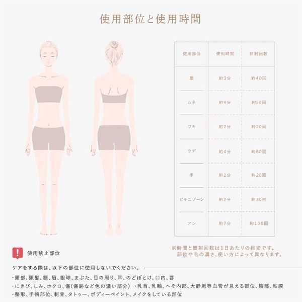 送料300円(稅込)■vc646■脫毛ラボ ホームエディション2 家庭用光脫毛美容器(DL011-G) 71480円相當(dāng)【シンオク】