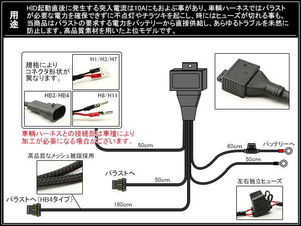 HID 電源強化リレーハーネス HB3/HB4 12V 35W/55W I-253_画像2