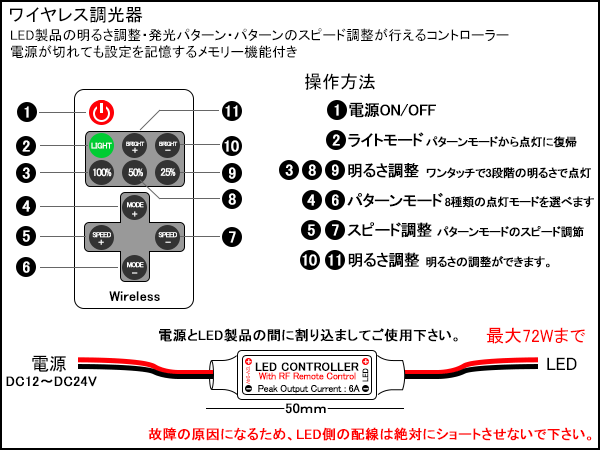 LED беспроводной style свет контейнер дистанционный пульт контроллер 12V/24V P-263