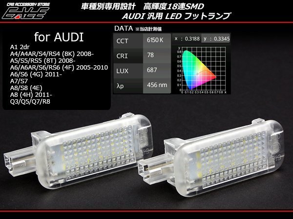 Audi универсальный LED подсветка пола A1/A4/A6/A7/A8/Q3/Q5/Q7 R-179 Audi универсальный LED подсветка пола A1/A4/A6/A7/A8/Q3/Q5/Q7 R-179