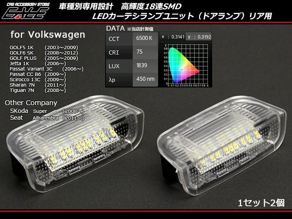 LED предупредительный фонарь VW Volkswagen Golf 5 Golf 6 и т.п. задний R-128 LED предупредительный фонарь VW Volkswagen Golf 5 Golf 6 и т.п. задний R-128