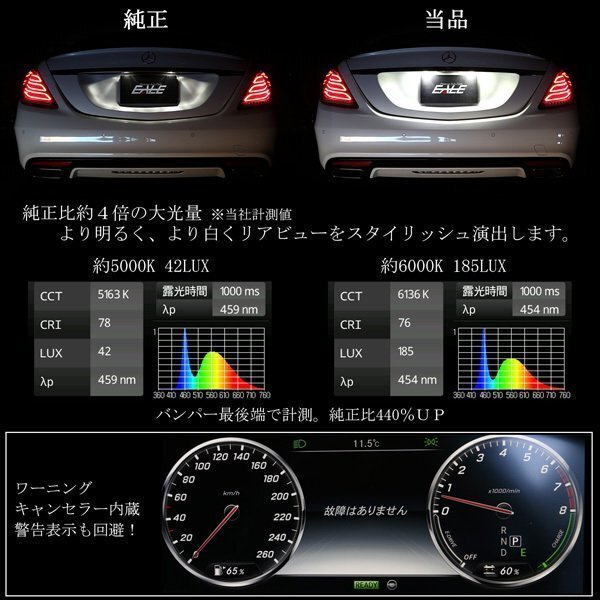 LED лампа освещения Benz S Class W222 W221 поздняя версия E Class седан W212 W213 Wagon S212 купе C207 кабриолет A207 R-106