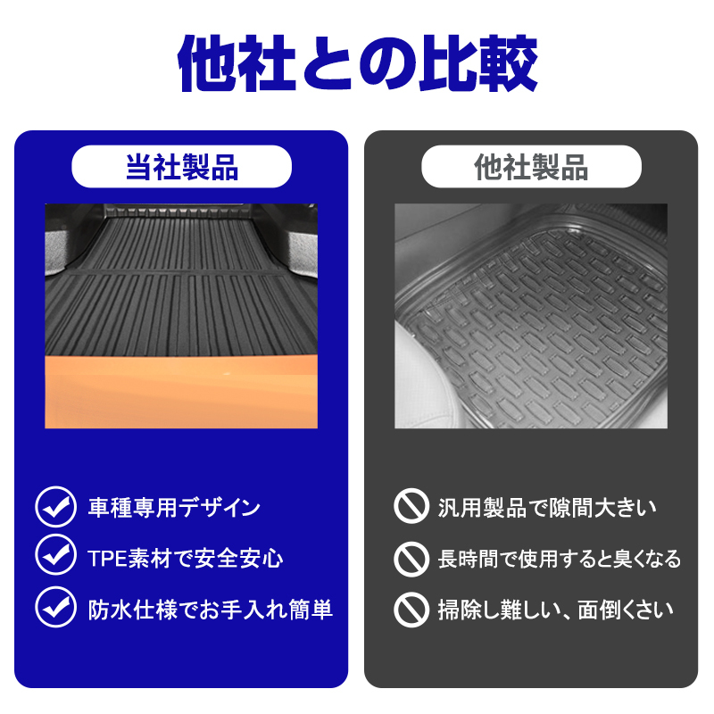 三菱 トライトン LC2T 荷台 マット 3D ラゲッジマット カーマット ラバーマット ゴムマット 荷台 荷室 マット 3D立体 防水 ズレ防止 DF239_画像7