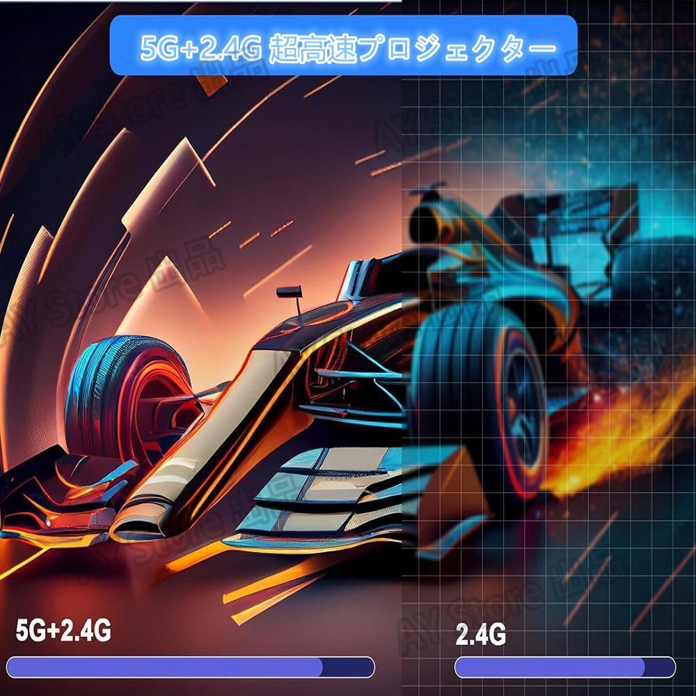 Android TV搭載 270°回転プロジェクター 720P 20000LM 天井投影 1080P WIFI6 自動(dòng)臺(tái)形補(bǔ)正 Bluetooth5.3 ホームプロジェクター bhw0151