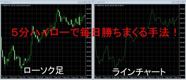 5 минут высокий low . каждый день ..... рука закон! 5 минут высокий low . каждый день ..... рука закон!