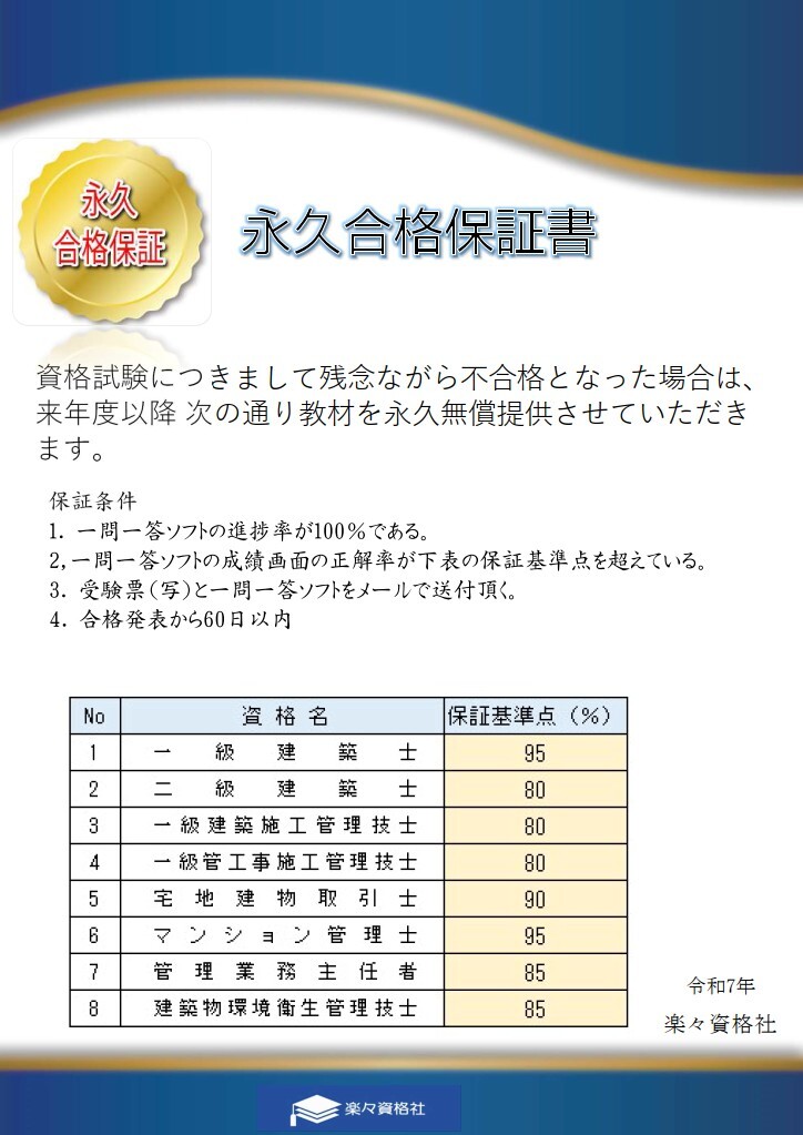 2026年(令和8年）版一級建築士受験教材 20年分過去問攻略パソコン・スマホソフト 合格永久保証_画像10