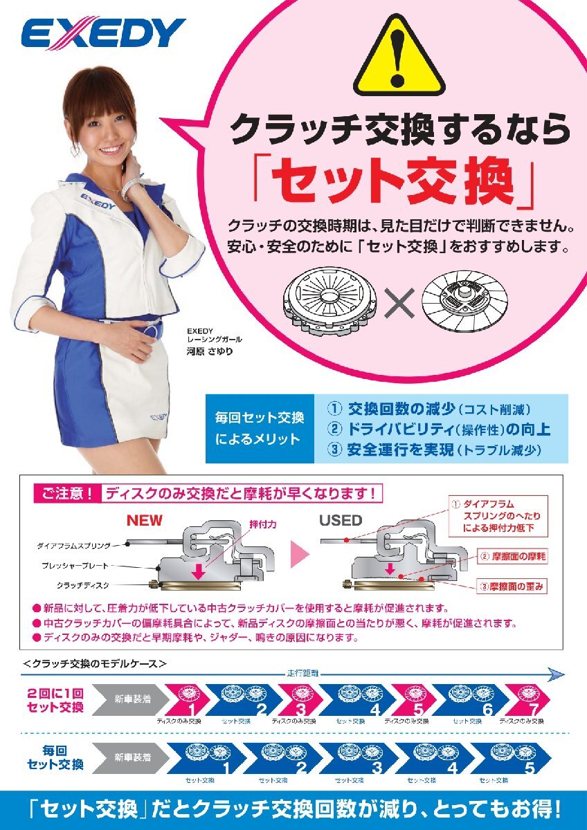 【在庫/即納】MBK005 クラッチ3点セット クラッチディスク クラッチカバー レリーズベアリング EXEDY エクセディ 三菱_画像2
