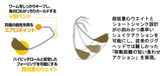 ハヤブサ◆リトルシェイカーFF152★#1★#1/16oz(1.8g)_画像3