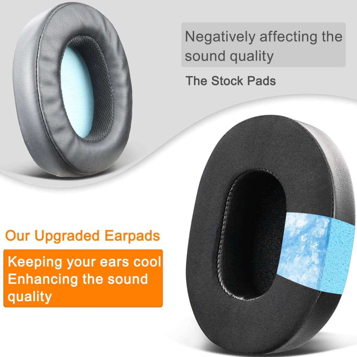 互換性 ヘッドホンパッド イヤークッション 用 ヘッドセット パッド Over-Ear Wireless ANC Venue 冷感_画像3