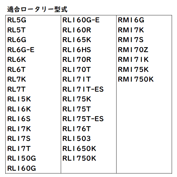 【即日発送】クボタ スーパーゴールド爪 + キングコブラ爪 36本セット 61-83-01GK S10,KK32 偏芯爪強力タイプ 日本製 耕うん爪 東亜重工製-_画像6
