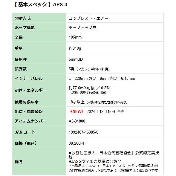 マルゼン　APS-3 オリジナル マイナーチェンジ版_画像3