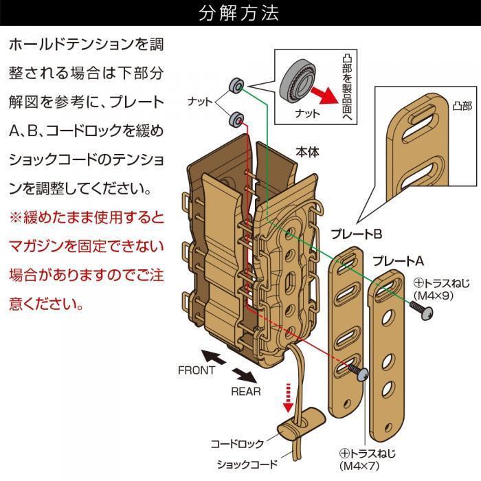 ライラクス・バトルスタイル・BITE-MG(バイトマグ) SMG サブマシンガン用 クイックマグホルダーBK_画像7