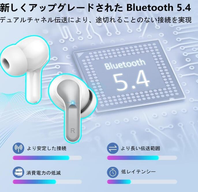 イヤホン bluetooth ワイヤレスイヤホン 【2025年 ENCノイズキャンセリング】Bluetooth5.4 自動ペアリング 接続瞬時 IPX7 防水 _画像2