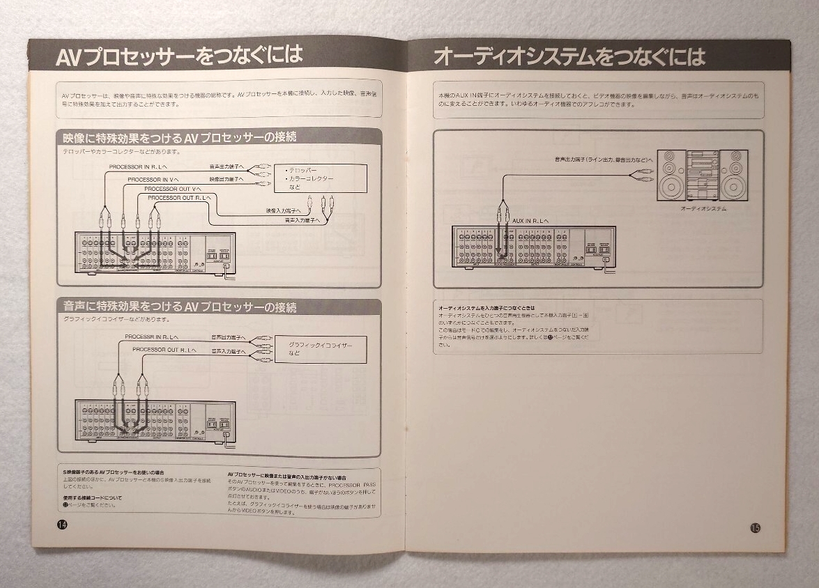 SONY SB-V3000 видео / аудио селектор инструкция по эксплуатации ( копирование товар нет )