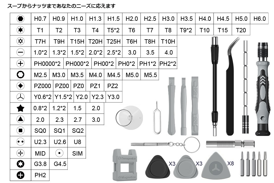 精密ドライバーセット 115ｐｃｓ 多機能ツールキット 修理ツール トルクスドライバー プラス ドライバー新品_画像8
