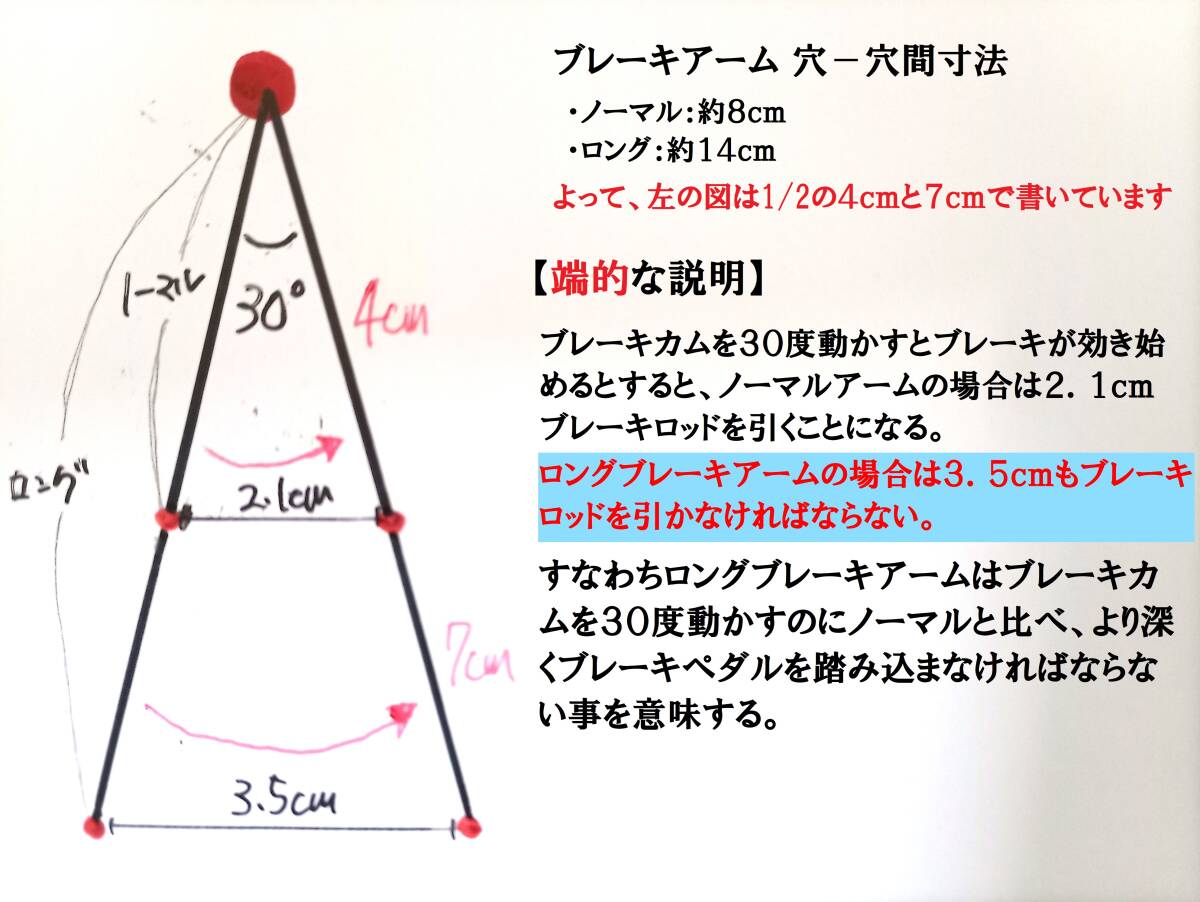 【新品】Z1 ZⅡ ショートブレーキアーム 検）Z2 A4 Four STD ノーマル リヤ リア ブレーキ アーム 特注品 _画像2